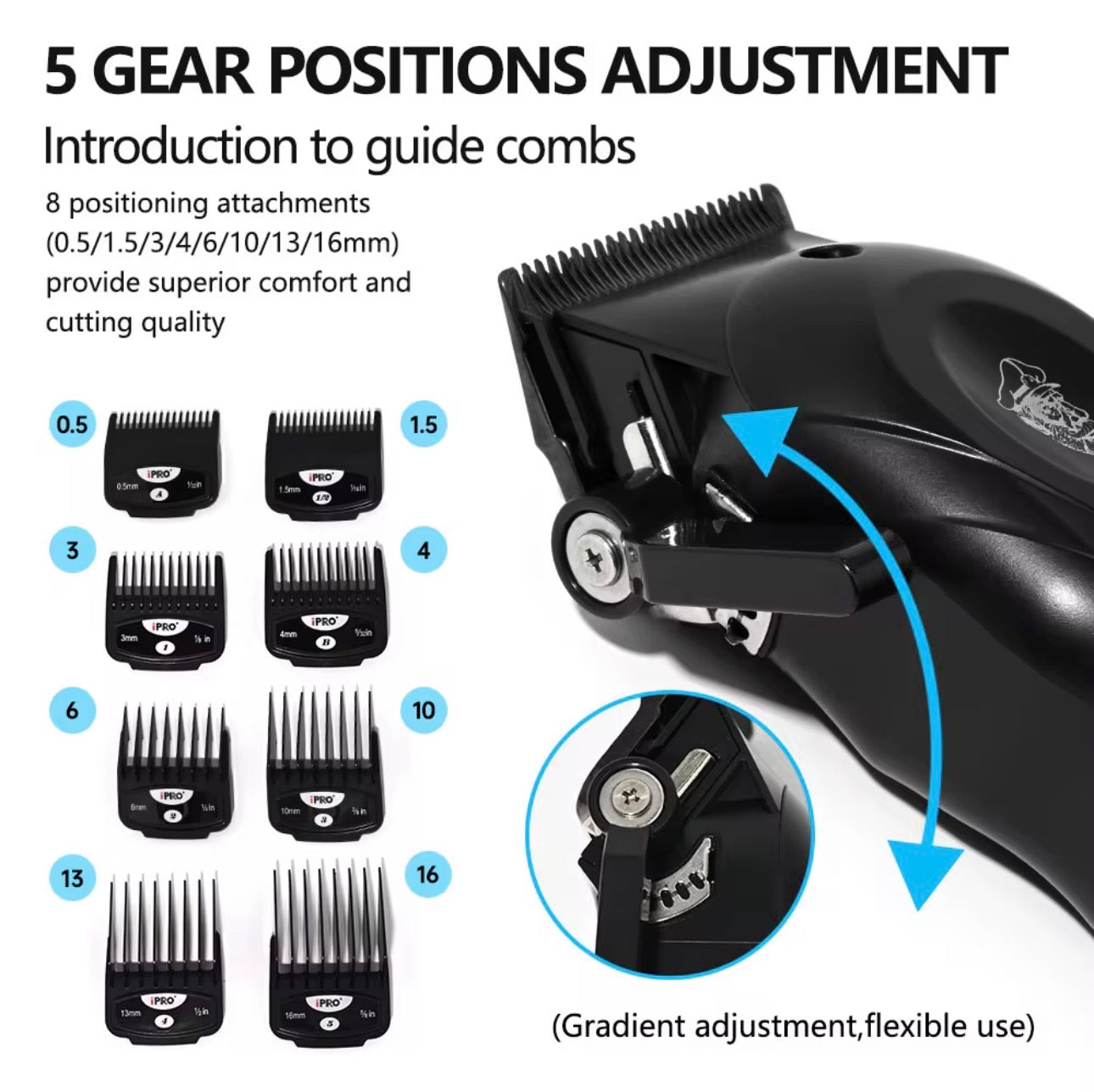 IPRO PROBarber Barber Combo | Professional Clipper & Trimmer Set