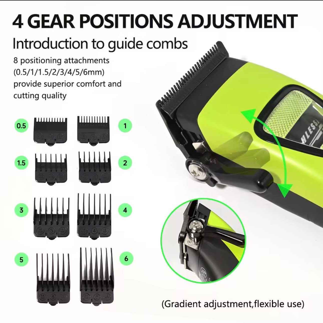 IPRO PROBarber’s S8167 Professional Hair Clipper – 7500 RPM | USB-C | 2500mAh