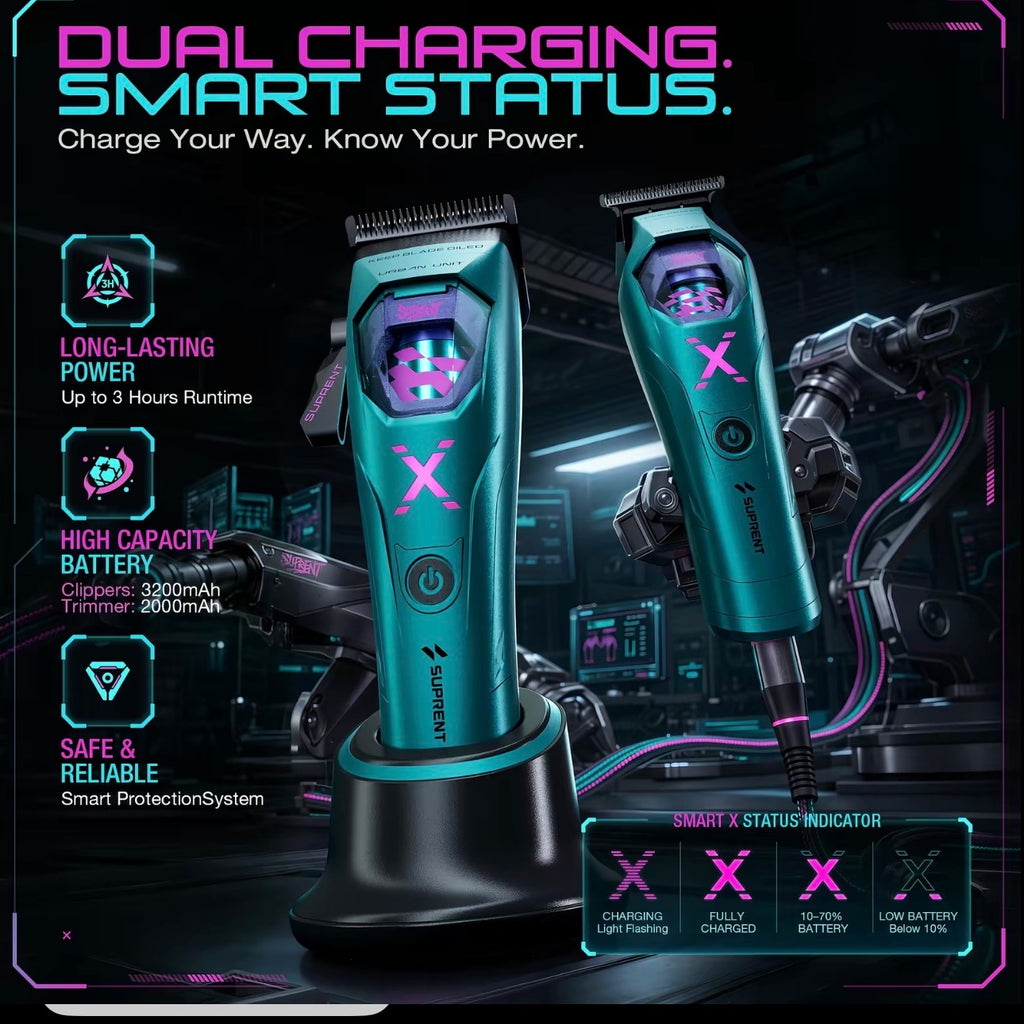 SUPRENT X-CYBER Professional Clipper & Trimmer Combo – HC796EX
